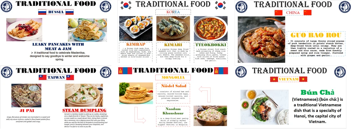 6か国の伝統料理メニュー例