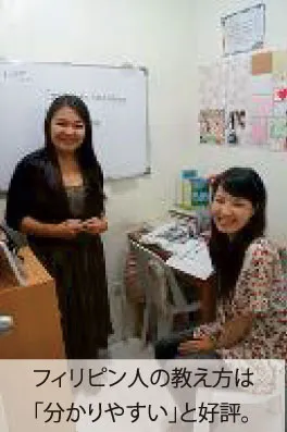 English FellaPIC コース|PIC-4コース (リーズナブルな一般英語コース)(2)