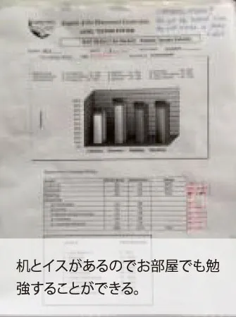 English FellaPIC コース|PIC-5コース (人気の一般英語コース)(3)